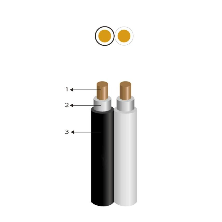 CABLE ENERGIA NYY 2 – 1 X 10 MM2 - A & G Industrias